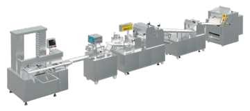 Fully Continuous Sandwich Bread Processing Line