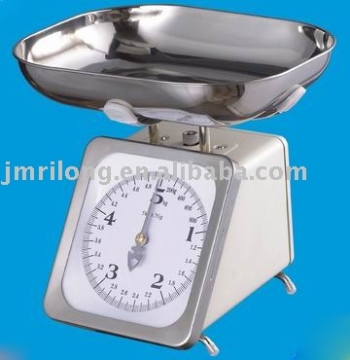 kch scale