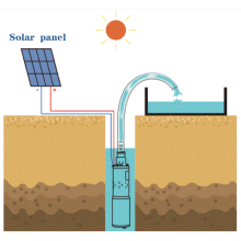 На аснове PV абсталяванне для помпавання вады