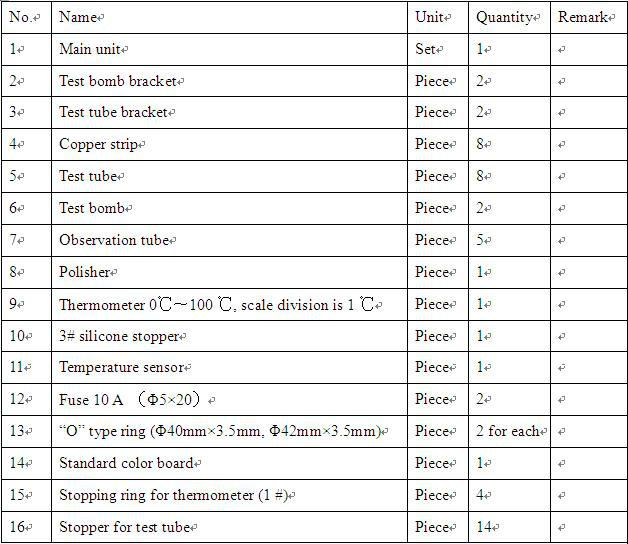 5096A Parts.jpg