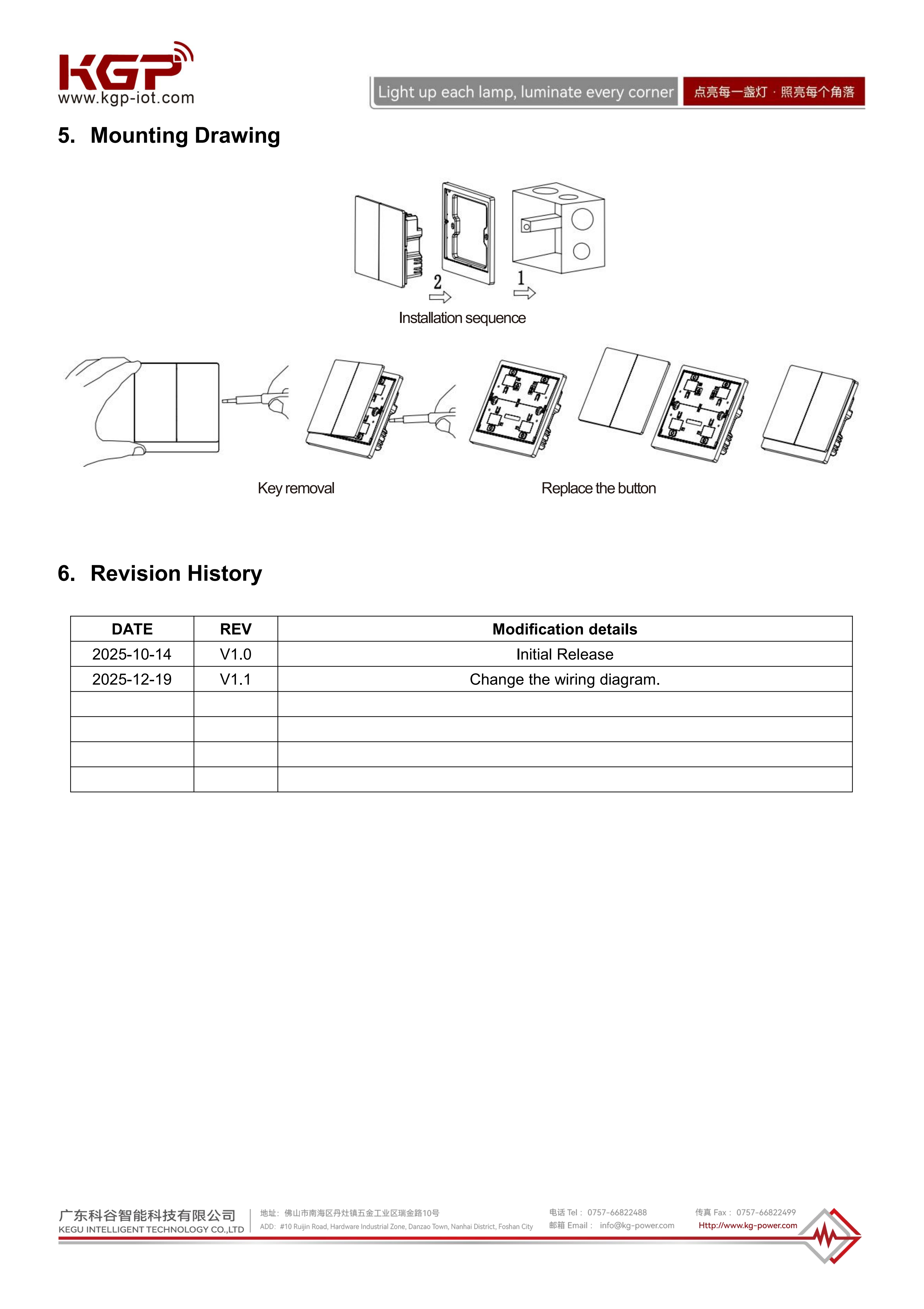 KG-P-4K-R KG-P-6K-R V1.1 2025-12-19_EN_07