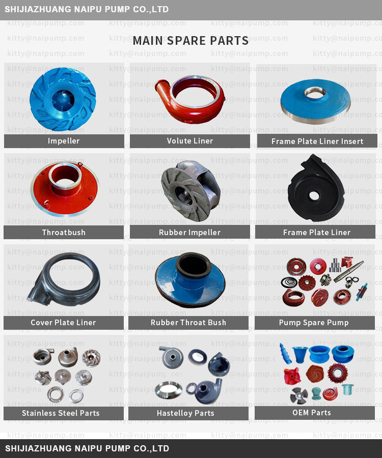 Main Spare Parts