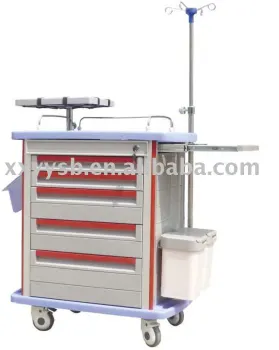 Emergency Trolley
