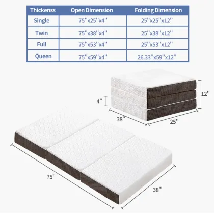 Tri-Fold Memory Foam Mattress