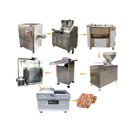 Hydraulic Sausage Stuffer Machine for Making Sausages