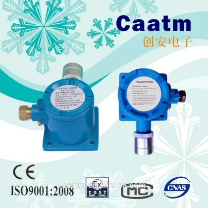 CA-217A Gas Analyzer Smoke Detector Gas Leak Detector For Industrial