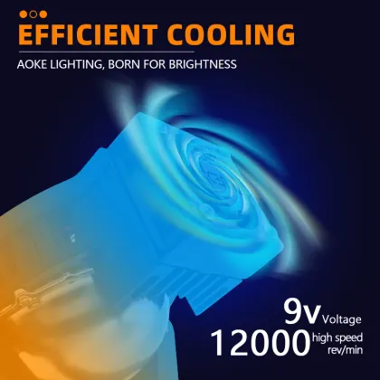 Manufacturer Supply MDS M3 LED Lens 55W Car Headlights - Super Bright