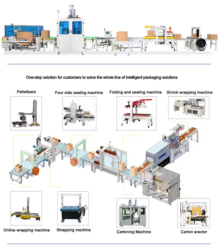 Post-Packaging Production Line Put into Operation, Enabling Manufacturers to Embark on a New Chapter of Lights-Out Factories