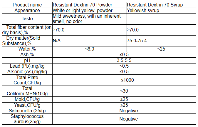 70 Resistant Dextrin Powder Syrup