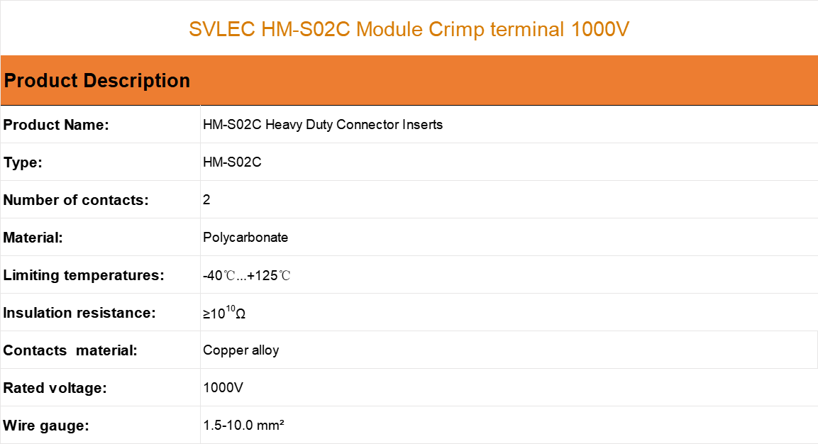 HM-S02C Module