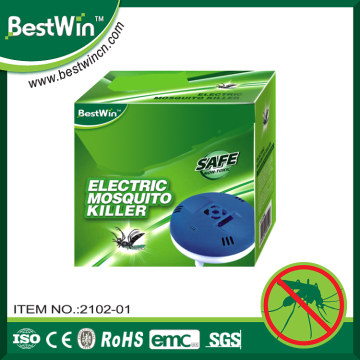 BSTW CE certification non-toxic mosquito repellent