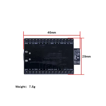 ESP32-C3-MINI-1: Espressif WIFI+Bt Module Performance Testing