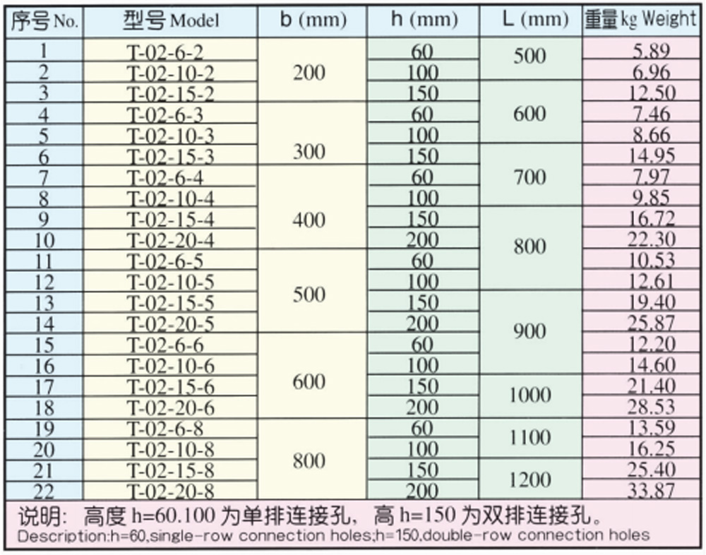 2B XQJ-T-02 Ladder-type horizontal bend