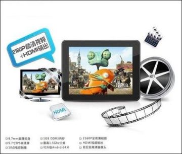 Mtk6577 Cortex A9 Dual Core 9.7 Inch Android Tablet Pc With Gps + Blueooth + 3g + Phone Call + Dual Cameras