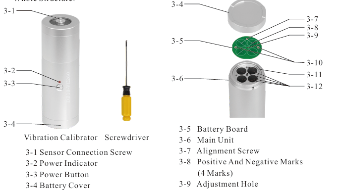Vibration Meter DB10-VC260