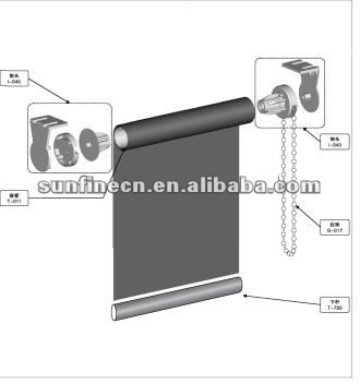 2012 New Design of Roller Blinds Systems