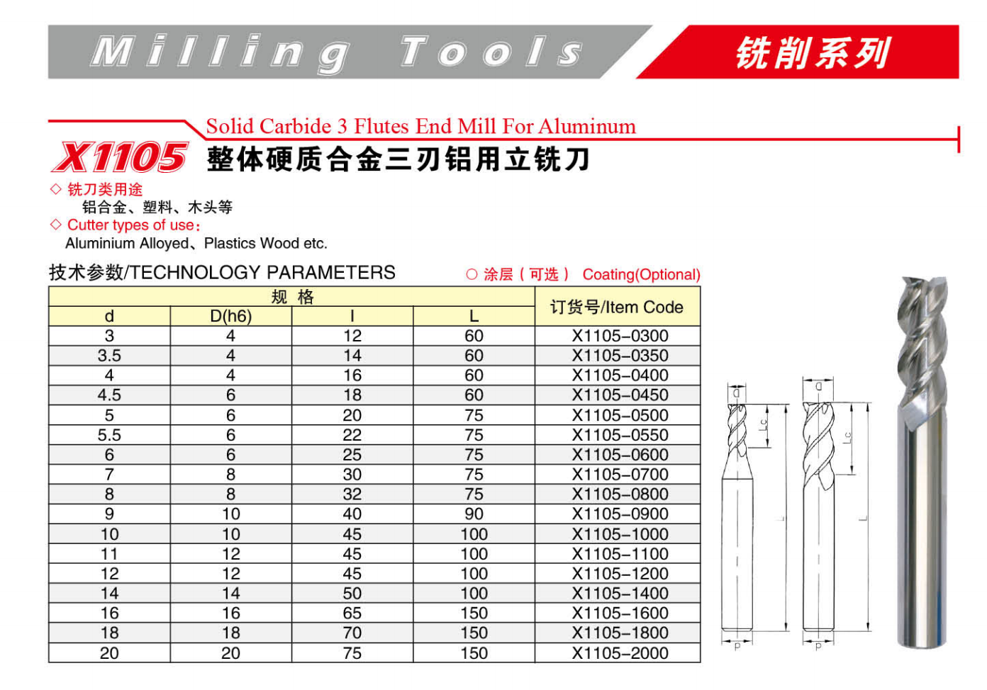 aluminum end mill