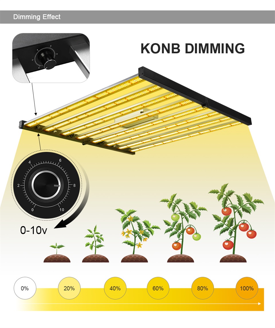 600W Folding LED Grow Light-09