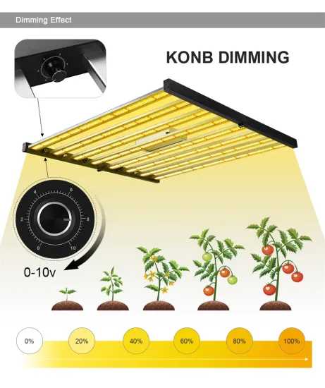 LED Top Grow Light For Multi-layers