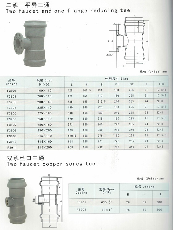 PVC Tee with Rubber Ring