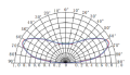 AC110V / 220V 3LED 170 ° led