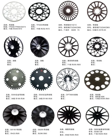 Driving Wheel for Rapier Loom
