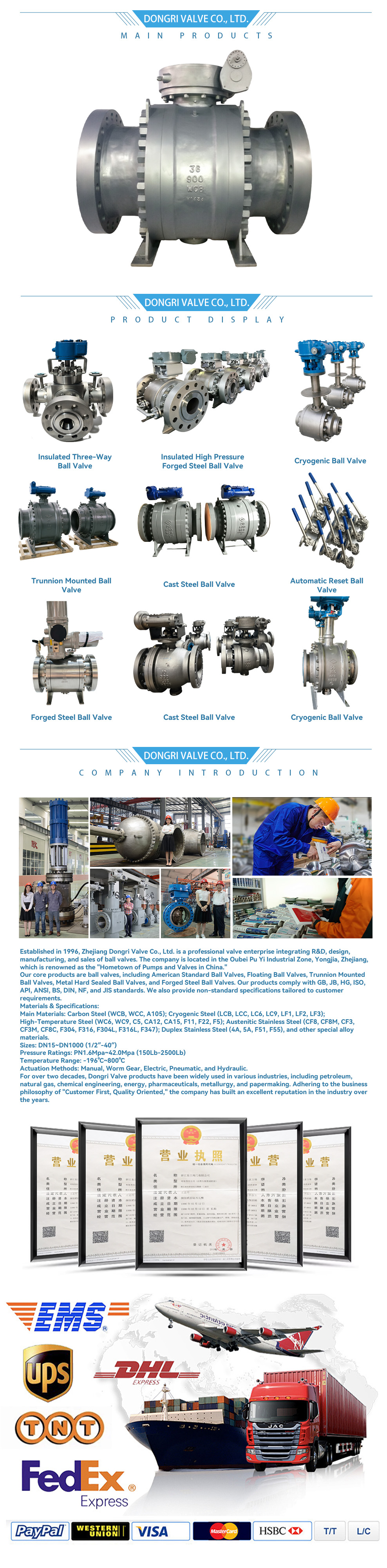 Cast Fixed Ball Valve-x