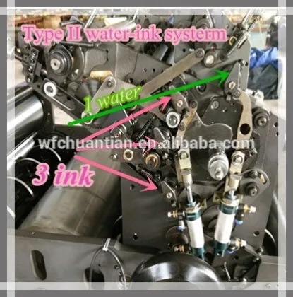 weifang offset machine price of DM347LIINP-3PY mini offset printers machine for sale