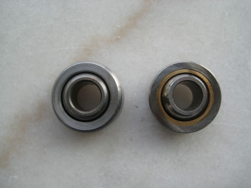 Spherical Plain Bearings (GE...BK)