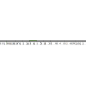 TYSKLANDSOXIDER OCH ZIRKONIUMDIOXIDER Kinas exportdata