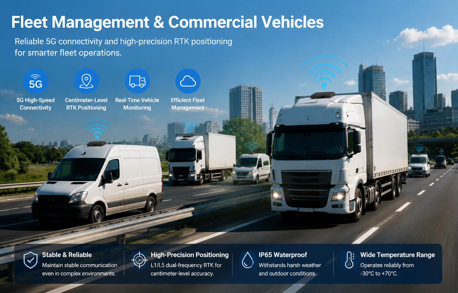 5g-rtk-fleet-management-vehicle-antenna.jpg