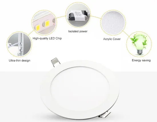 YOUWIN Factory Supply Aluminum 3W Recessed LED Spotlight for Home