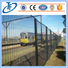 Anti Climbing and Anti Cutting Barriers