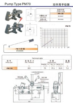 Hand Tool (PM70)