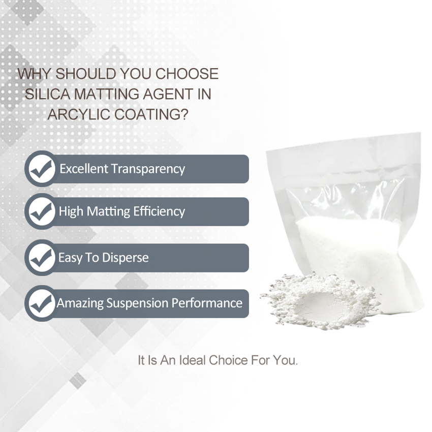 Silicon Dioxide For Acrylic Coating 2 (3)