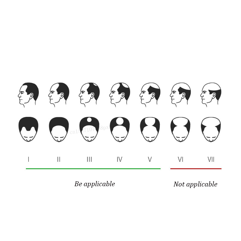 Cosbeauty Hair Growth