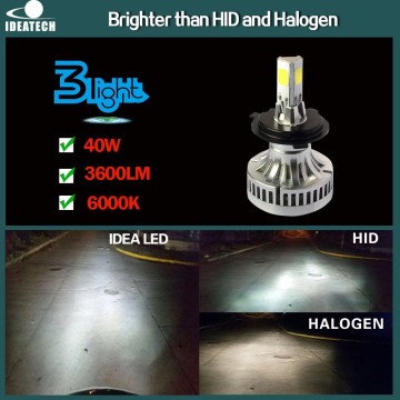 35w 3200lm play and plug all in one car headlight bulb