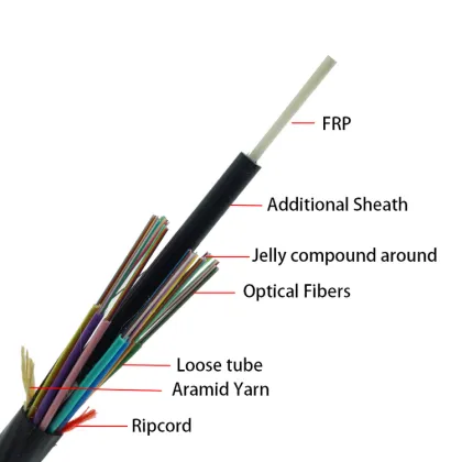 microduct optical wires checking fiber optic cable blowing