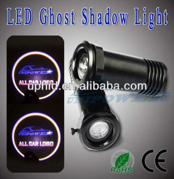 CREE car LED logo projector