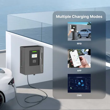 High-Power CCS DC Wall-Mounted Charging Stations for Electric Vehicles