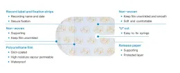 Waterproof I.V. Transparent Film Dressing