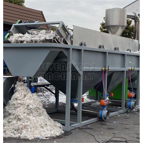 Ligne de lavage de sacs de raphia de déchets de PP