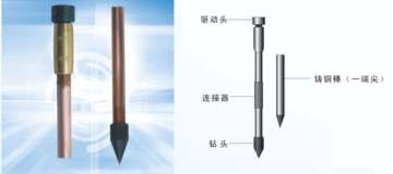 Ground Rod