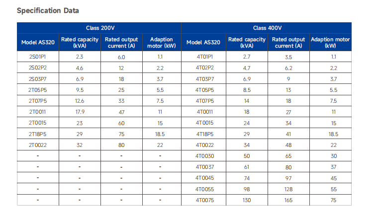 inverter specification