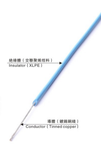 XLPE WIRE UL 3688
