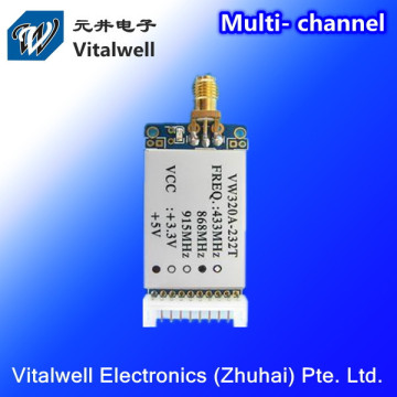 VW320A 100MW 1 km RF 868 MHz émetteur et récepteur optiques