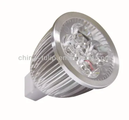 led spotlight