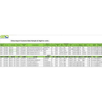 Fans Import customs data