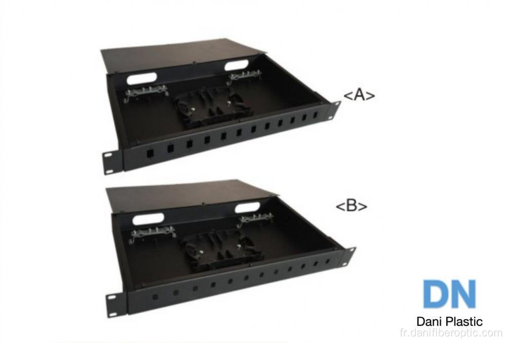 12 panneaux de correctifs à fibre optique