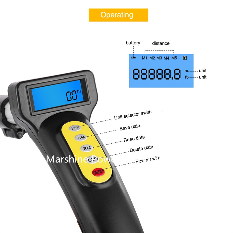 Route Measuring Meter06 Jpg